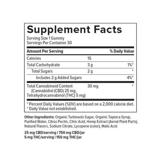 PlusCBD™ Reserve Collection Extra Gummies with THC - Lhasa OMS