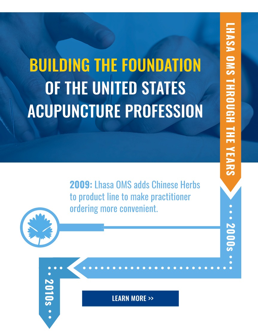 
      BUILDING THE FOUNDATION OF THE UNITED STATES ACUPUNCTURE PROFESSION