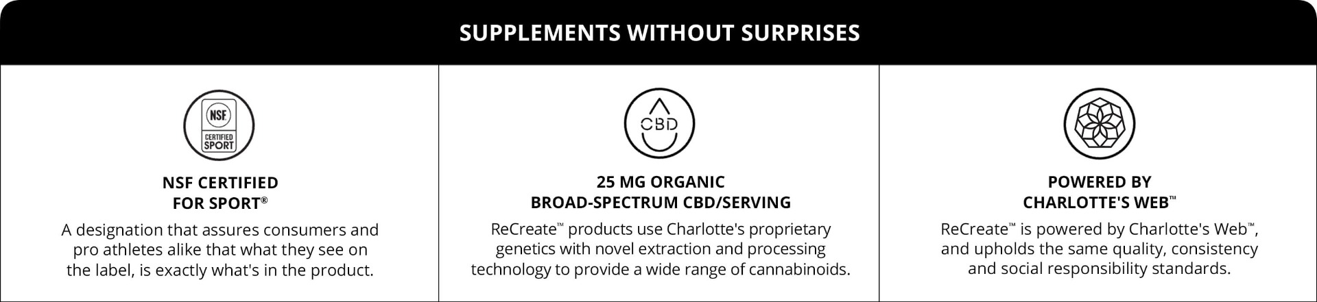 ReCreate™ CBD Gummies - Lhasa OMS